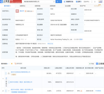 中央商場進(jìn)軍AI硬件零售，新設(shè)公司融合家電與前沿科技